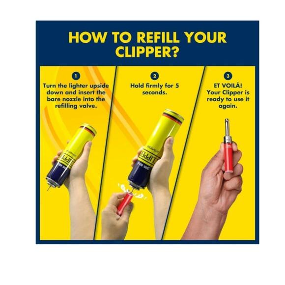 Refillable Clipper Lighters - Set of 5 (Assorted Colors) - Picture 2 of 2